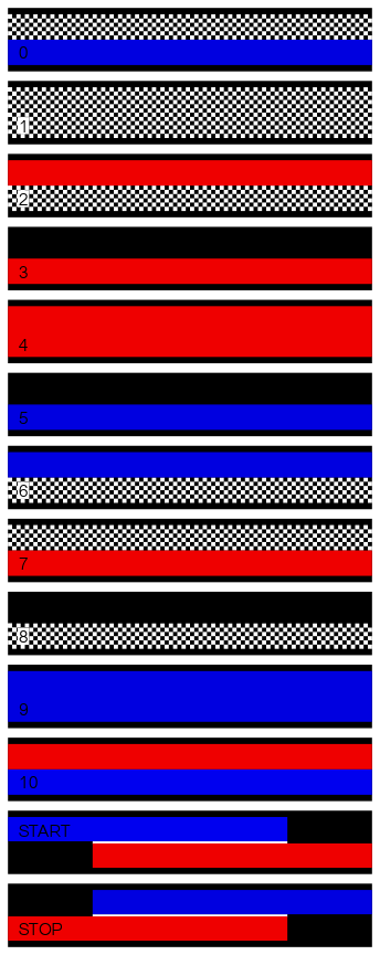 KarTrak-aci-system-bar-code-system